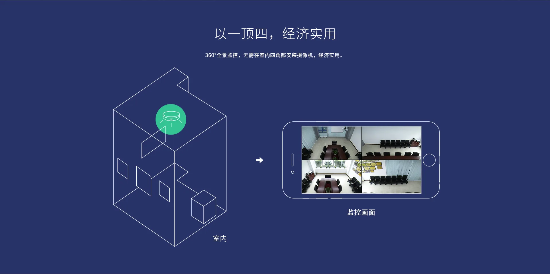 TL-IPC55AE 全景守護者5