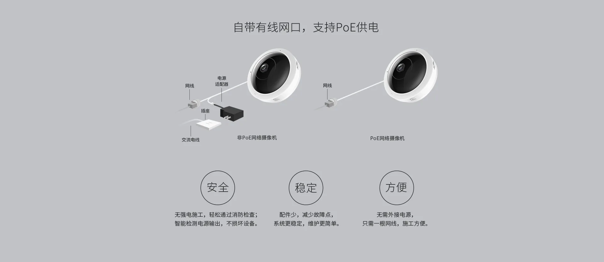 TL-IPC55AE 全景守護者7
