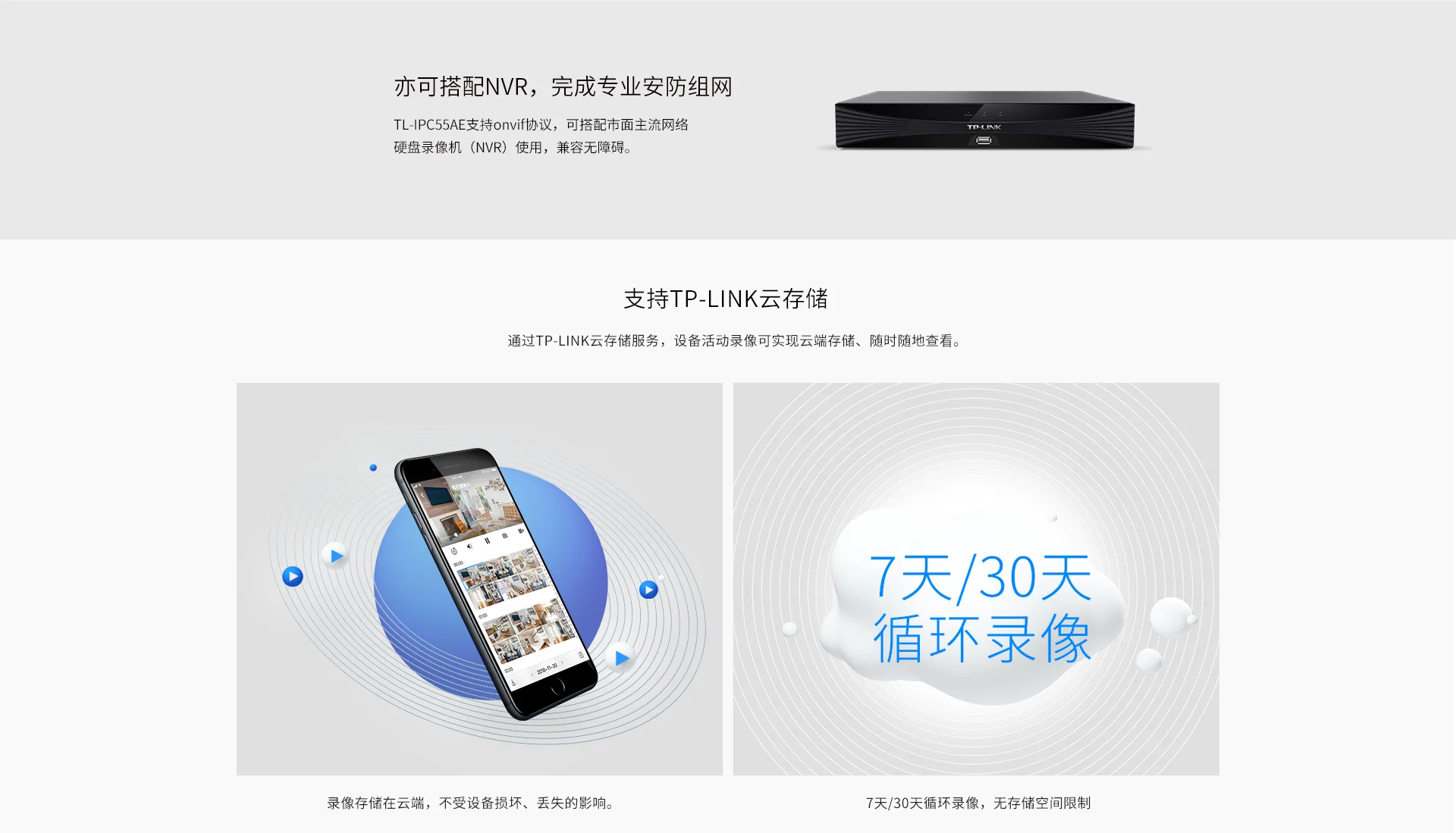 TL-IPC55AE 全景守護者15