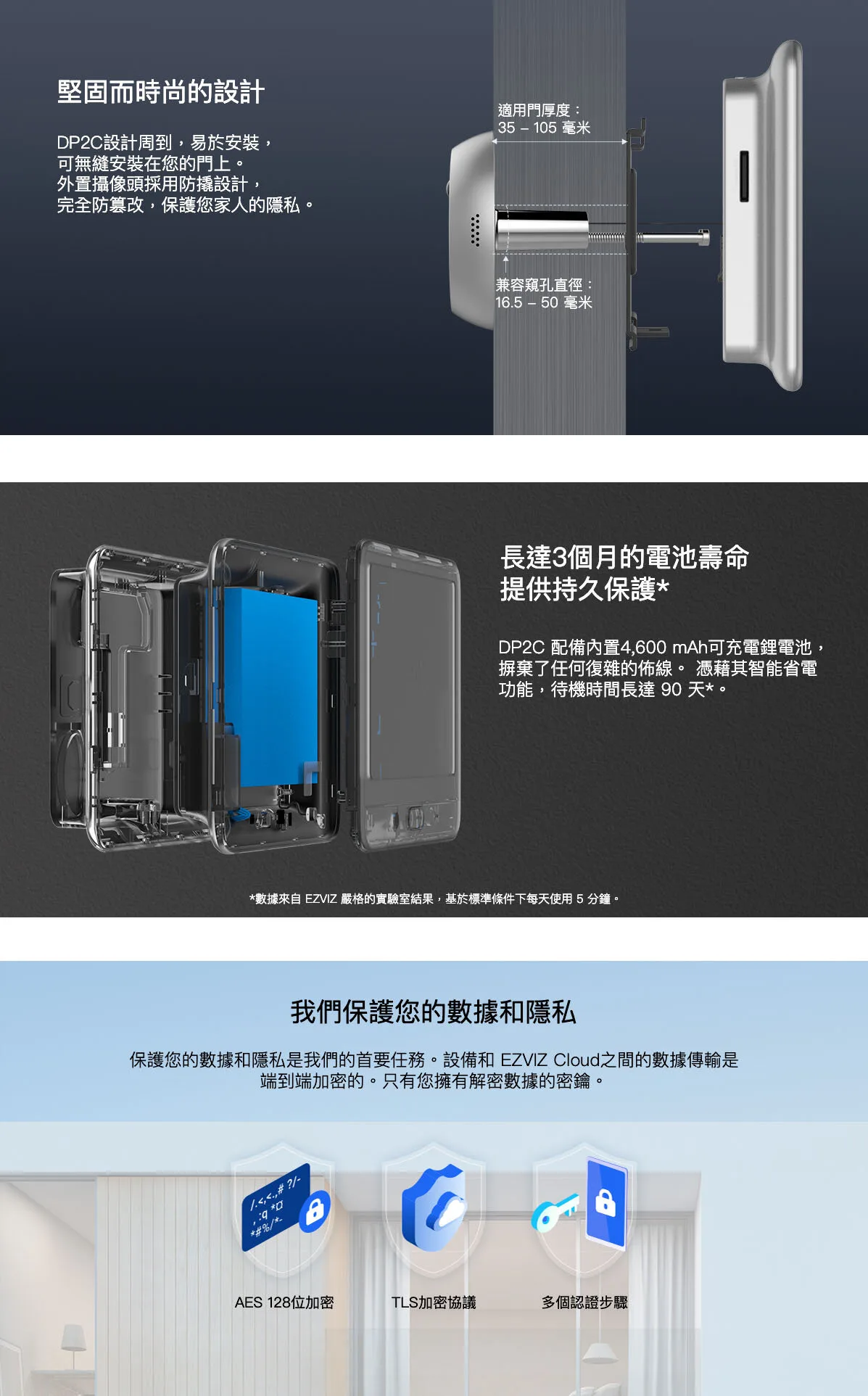4EZVIZ-DP2C-Detail-5