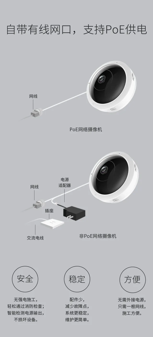 TL-IPC55AE 全景守護者 M8