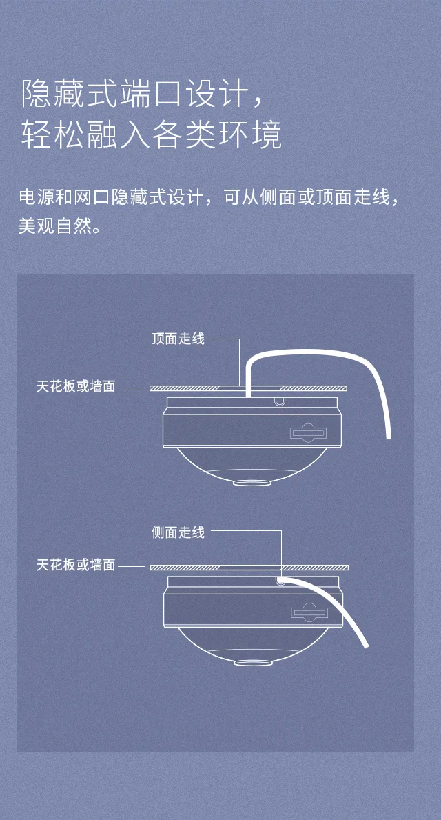 TL-IPC55AE 全景守護者 M9