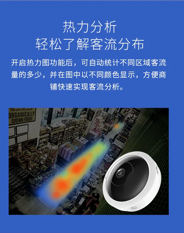 TL-IPC55AE 全景守護者 M10
