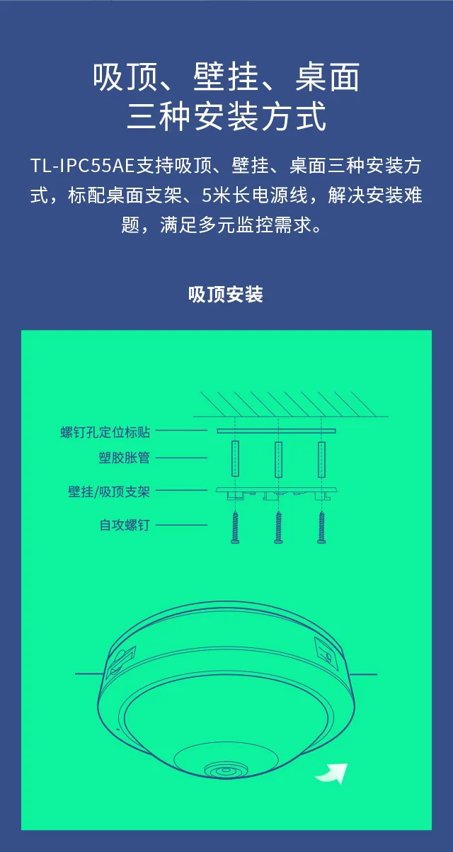 TL-IPC55AE 全景守護者 M21
