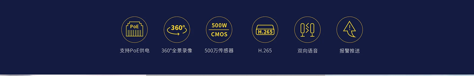 TL-IPC55AE 全景守護者2