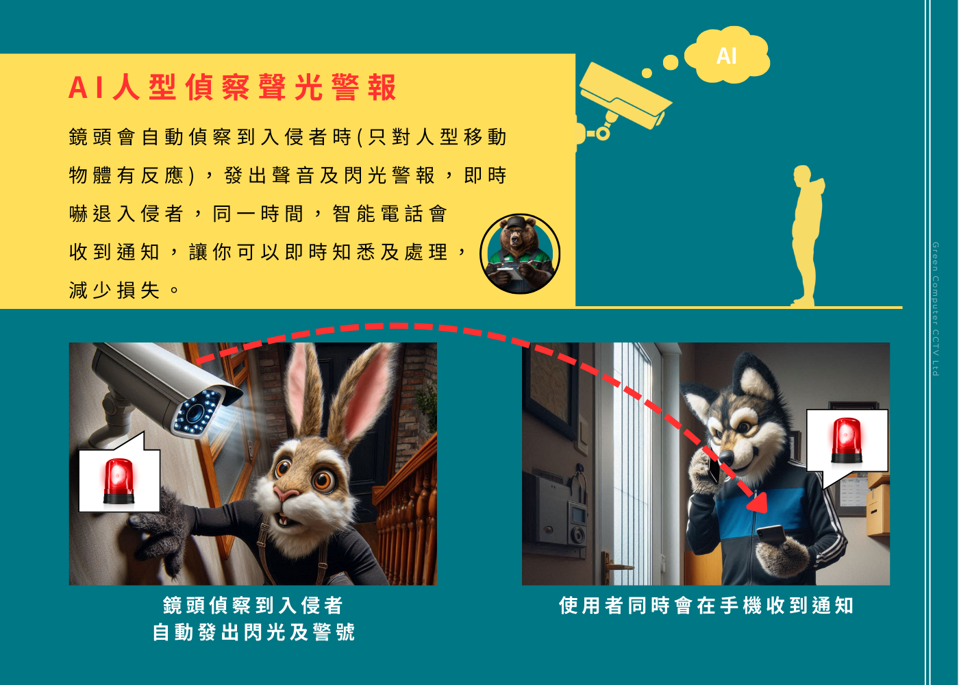 鏡頭AI人型偵察聲光警報