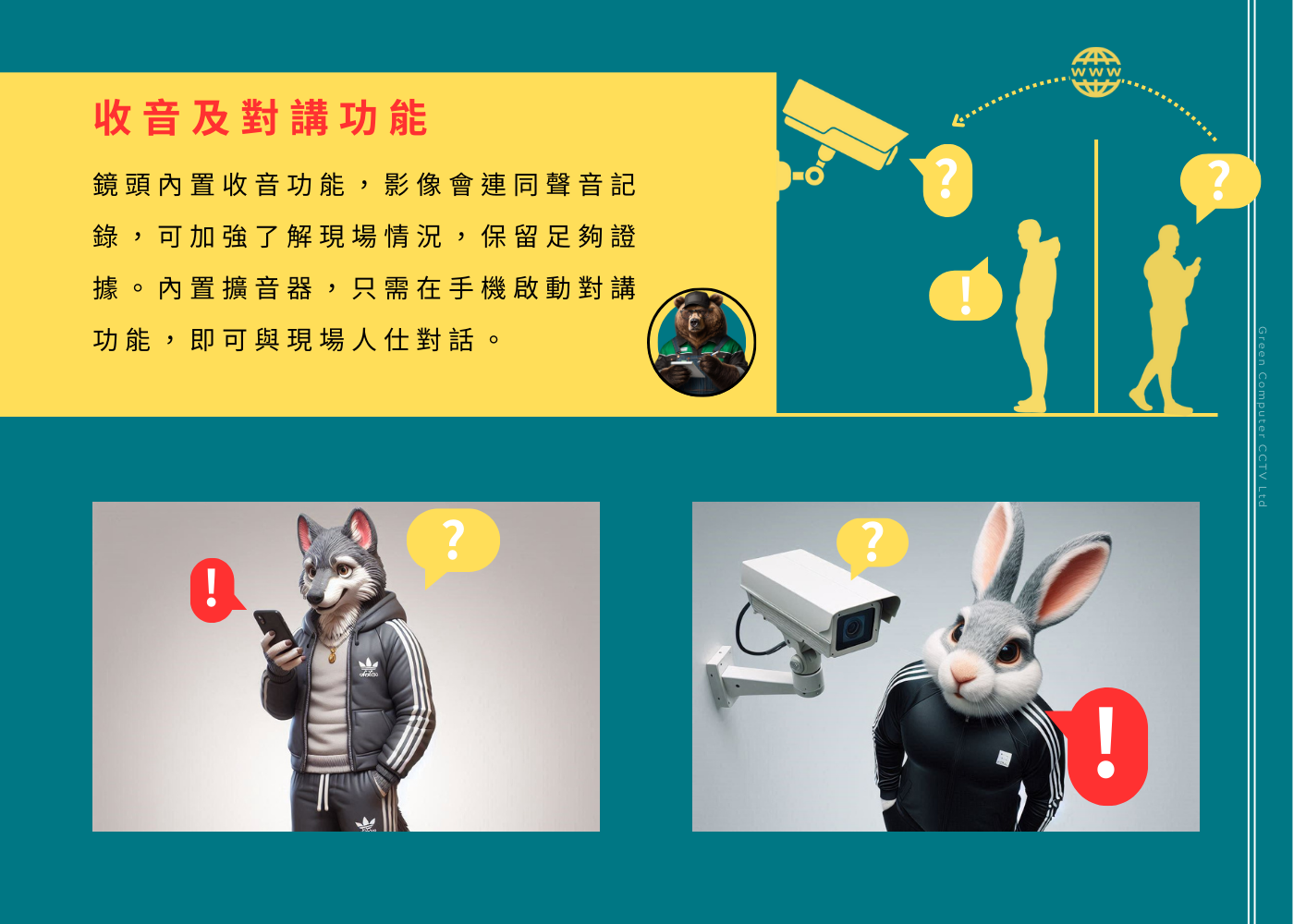 鏡頭內置收音及對講功能