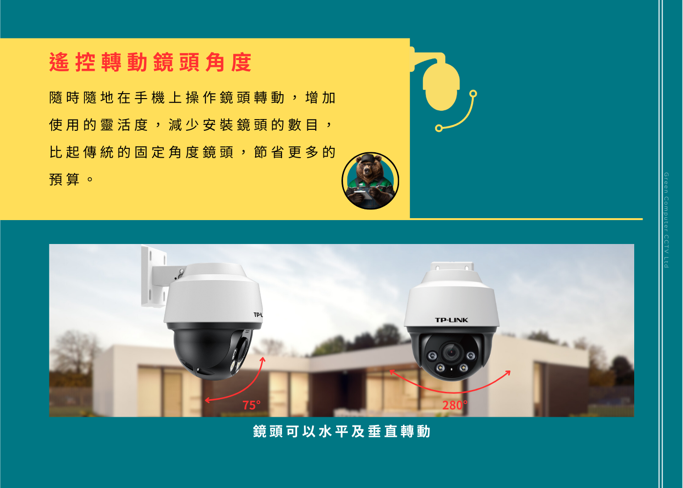 鏡頭可以遙控轉動鏡頭角度