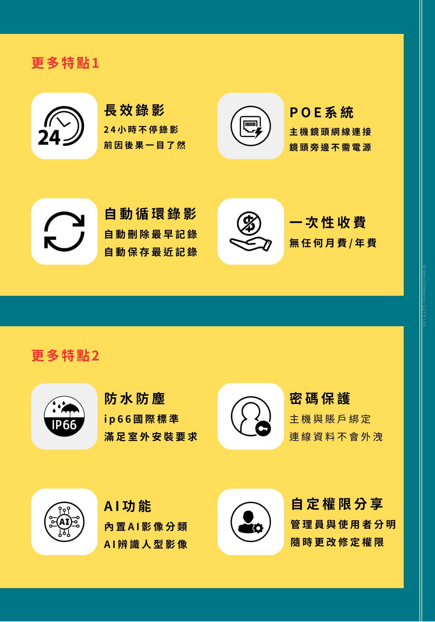 閉路電視系統其他特點