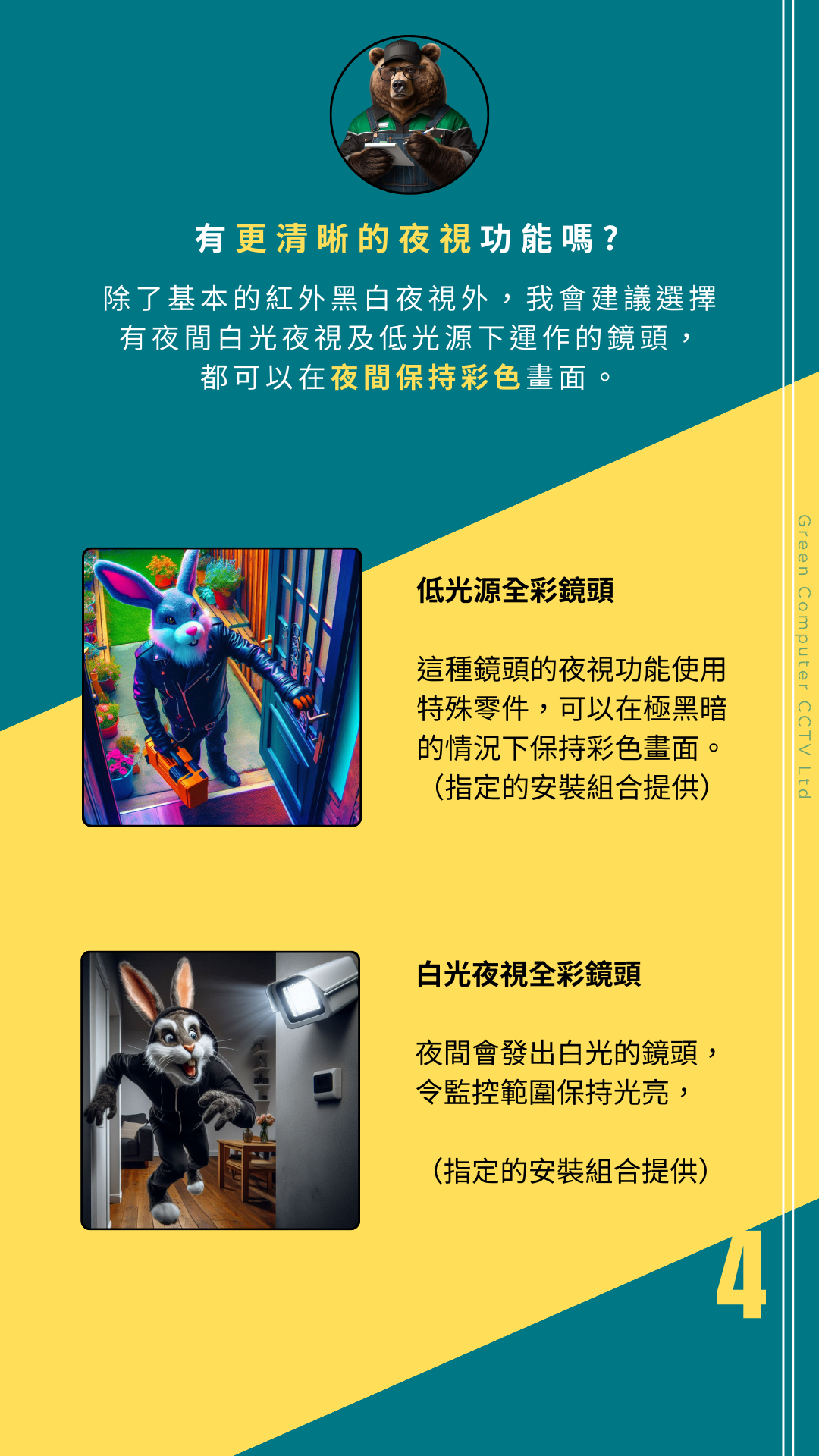 村屋安裝閉路電視(手機4) - 閉路電視的白光夜視全彩功能2