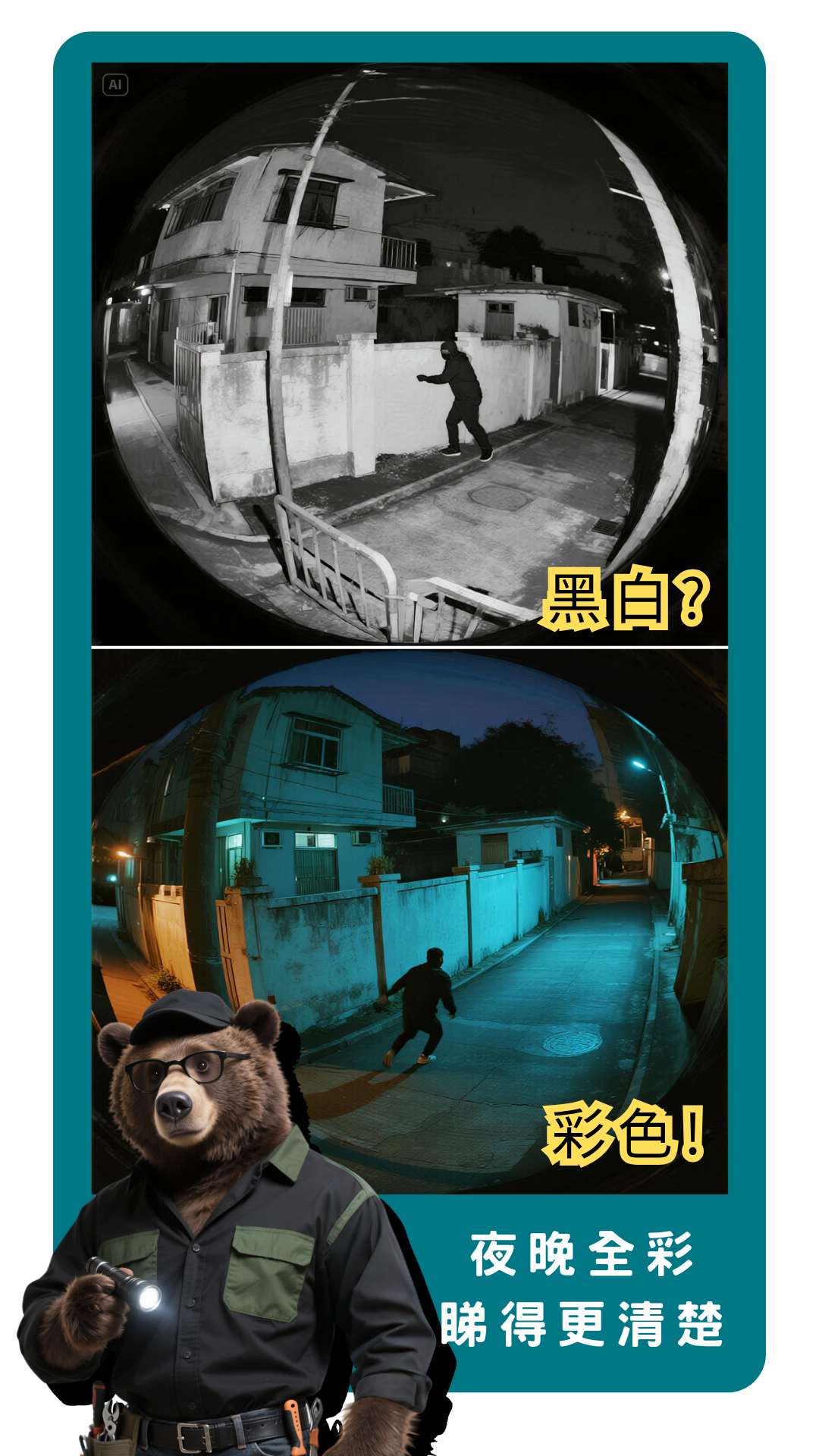 村屋閉路電視介紹4 (夜晚全彩睇得更清楚)