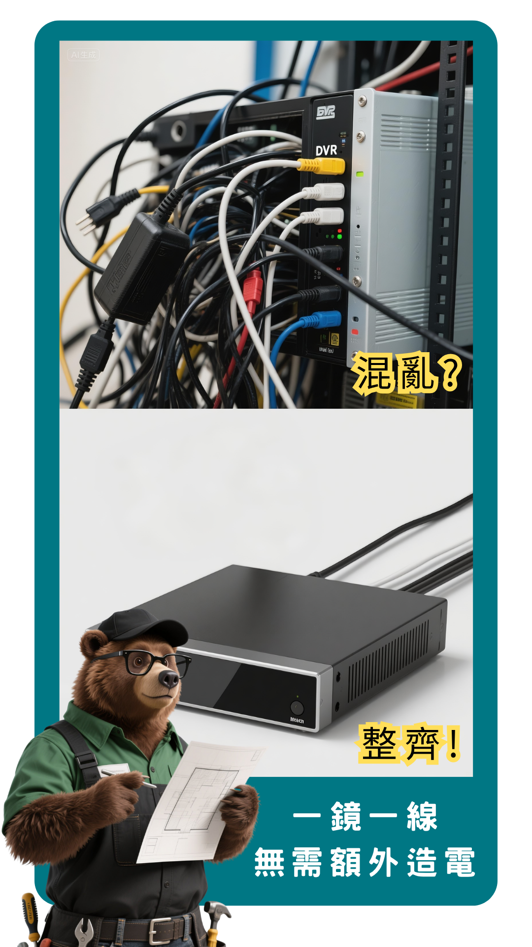 村屋閉路電視介紹7 (一鏡一線無需額外造電)