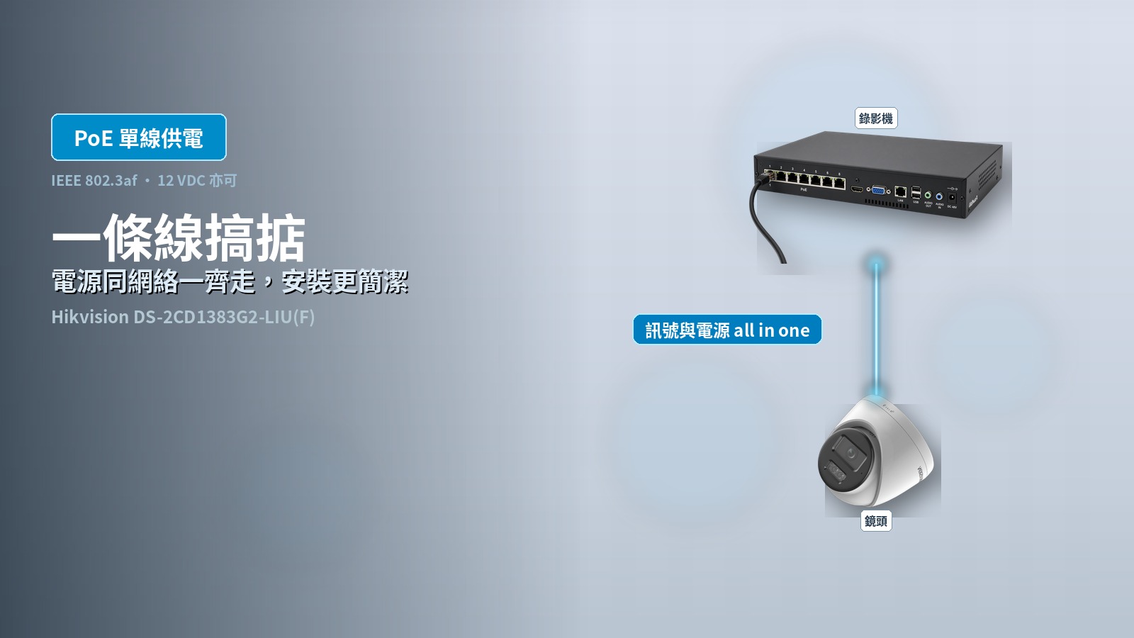 DS-2CD1383G2-LIU(F) PoE 單線供電功能賣點圖